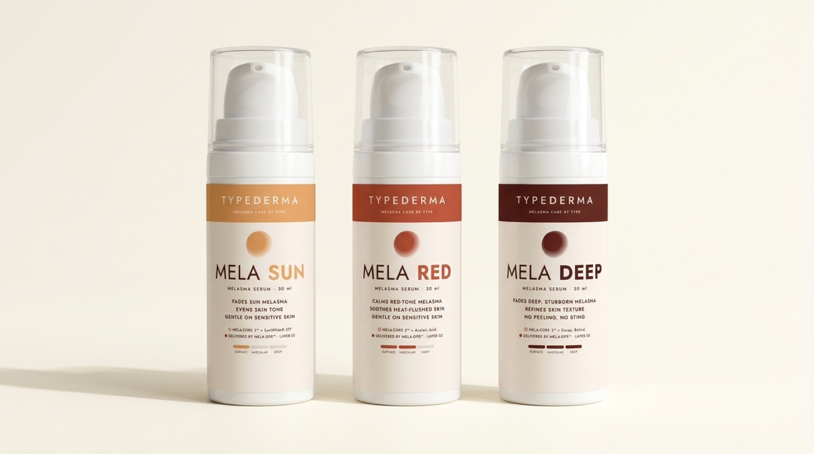 TYPEDERMA MELA SUN, MELA RED, MELA DEEP 30 ml